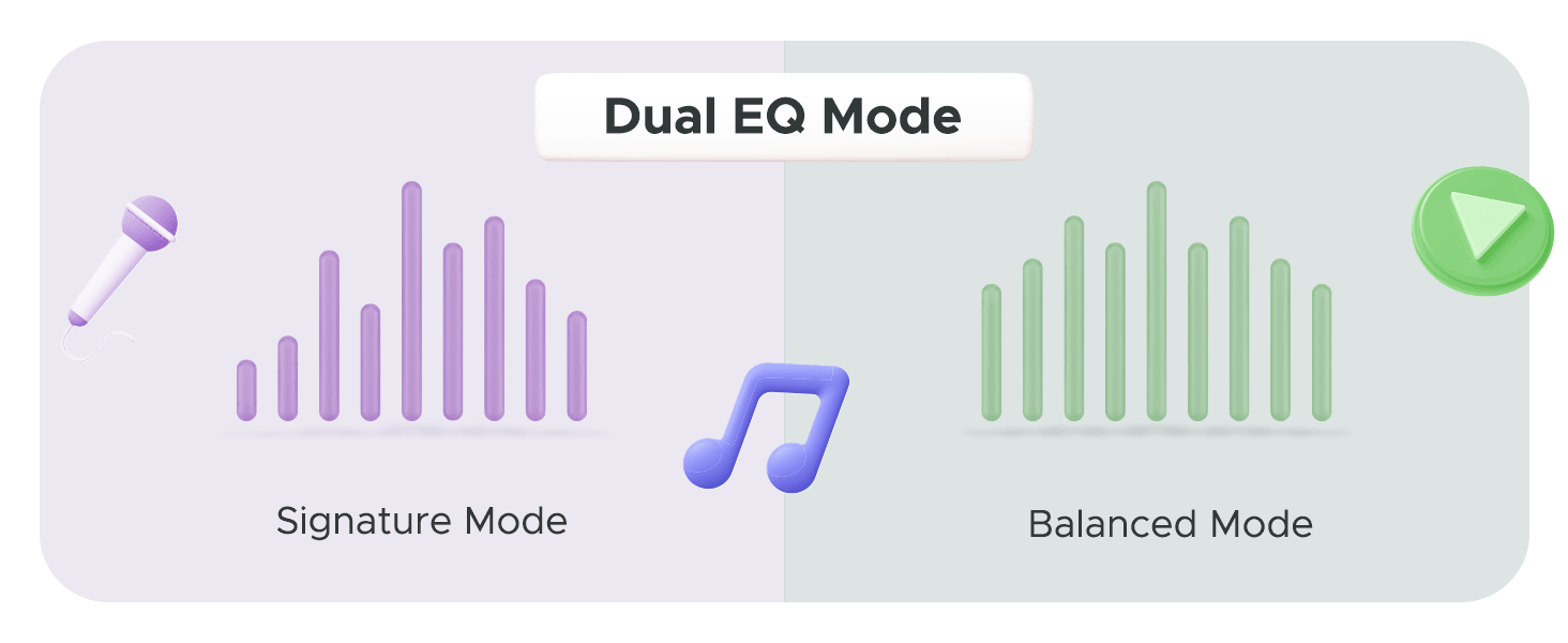 boAt Rockerz 551ANC Wireless Headphone Vijay Sales